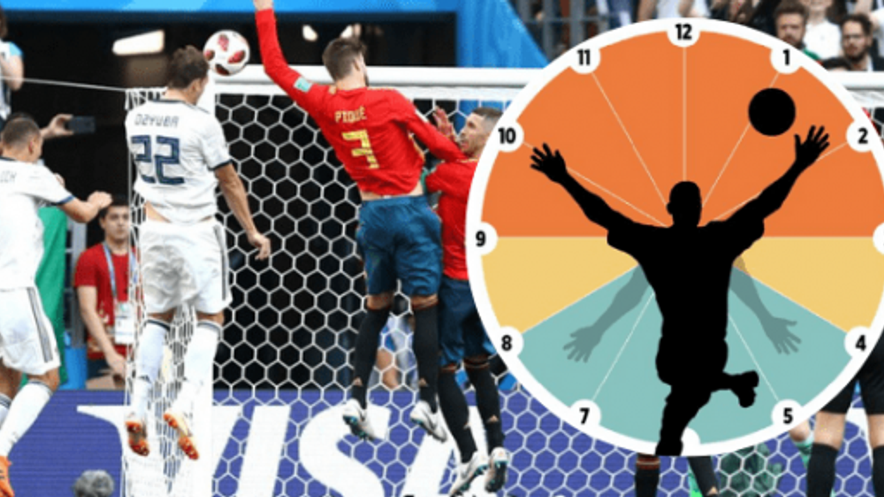 FIFA’nın Değiştirmeyi Planladığı Elle Oynama Kuralı Hakkında Bilmeniz Gerekenler