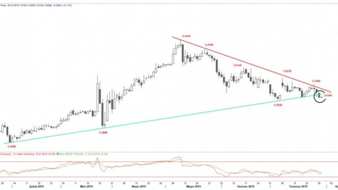 Hayat aldığımız solukla değil, soluk kesen anlarla ölçülür