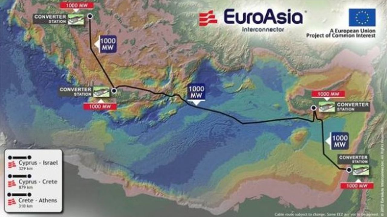 EuroAsia Interconnector projesinde Yunanistan sıkıntısı