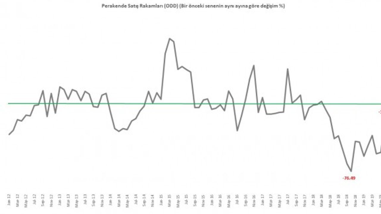 Kur Savaşları: Sabah menüsünde Pekin ördeği var