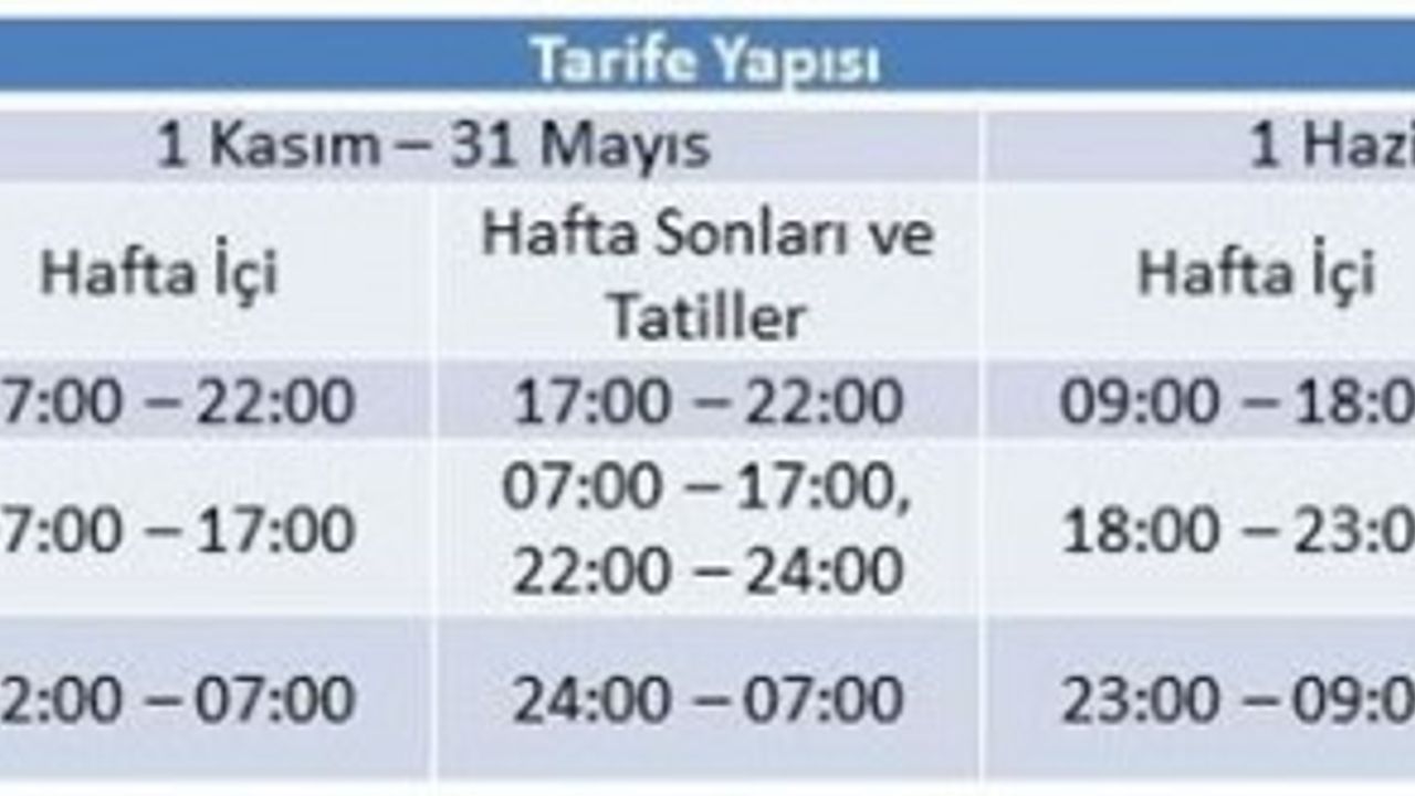 Elektrikte kış tarifesi 1 kasımda başlıyor