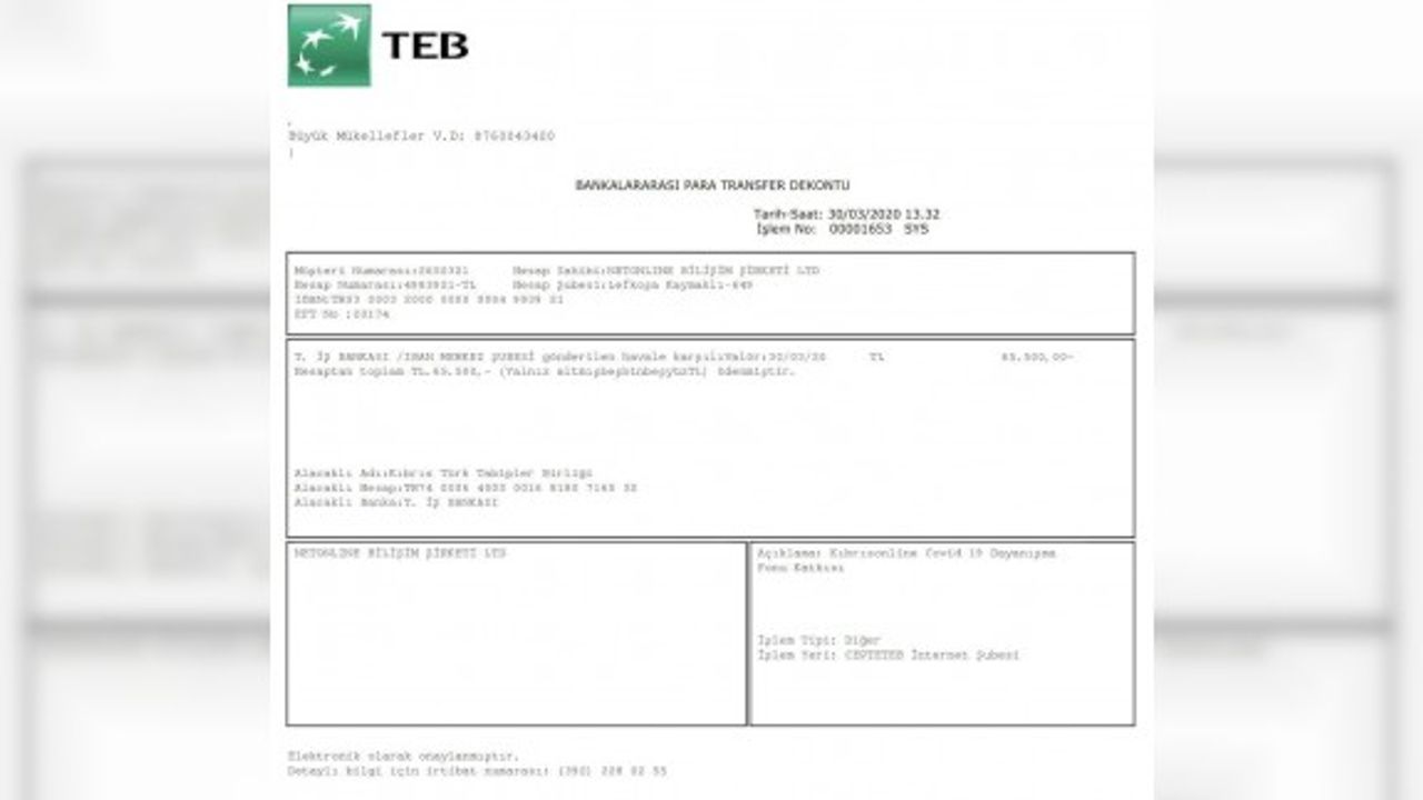 Kıbrısonline şirketinden Covid 19 Dayanışma Fonu'na 98 bin TL bağış