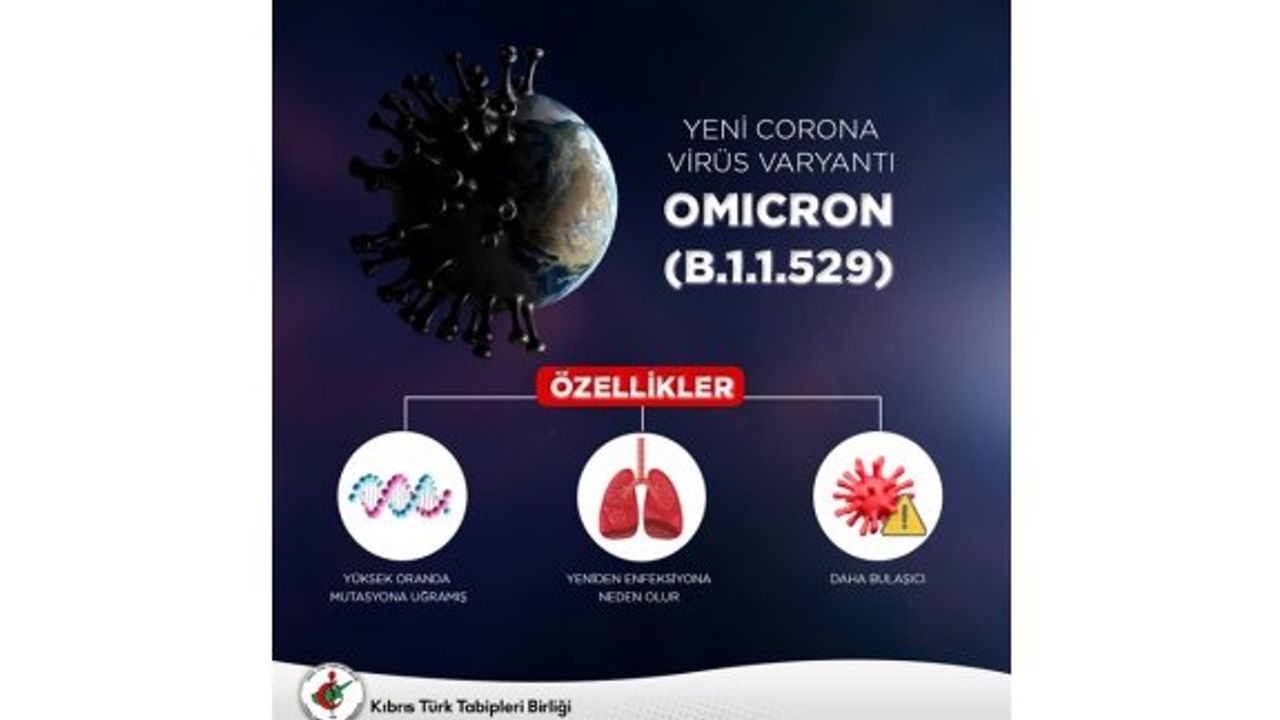 Tabipler Birliği'nden 'Omicron Varyantı' uyarısı