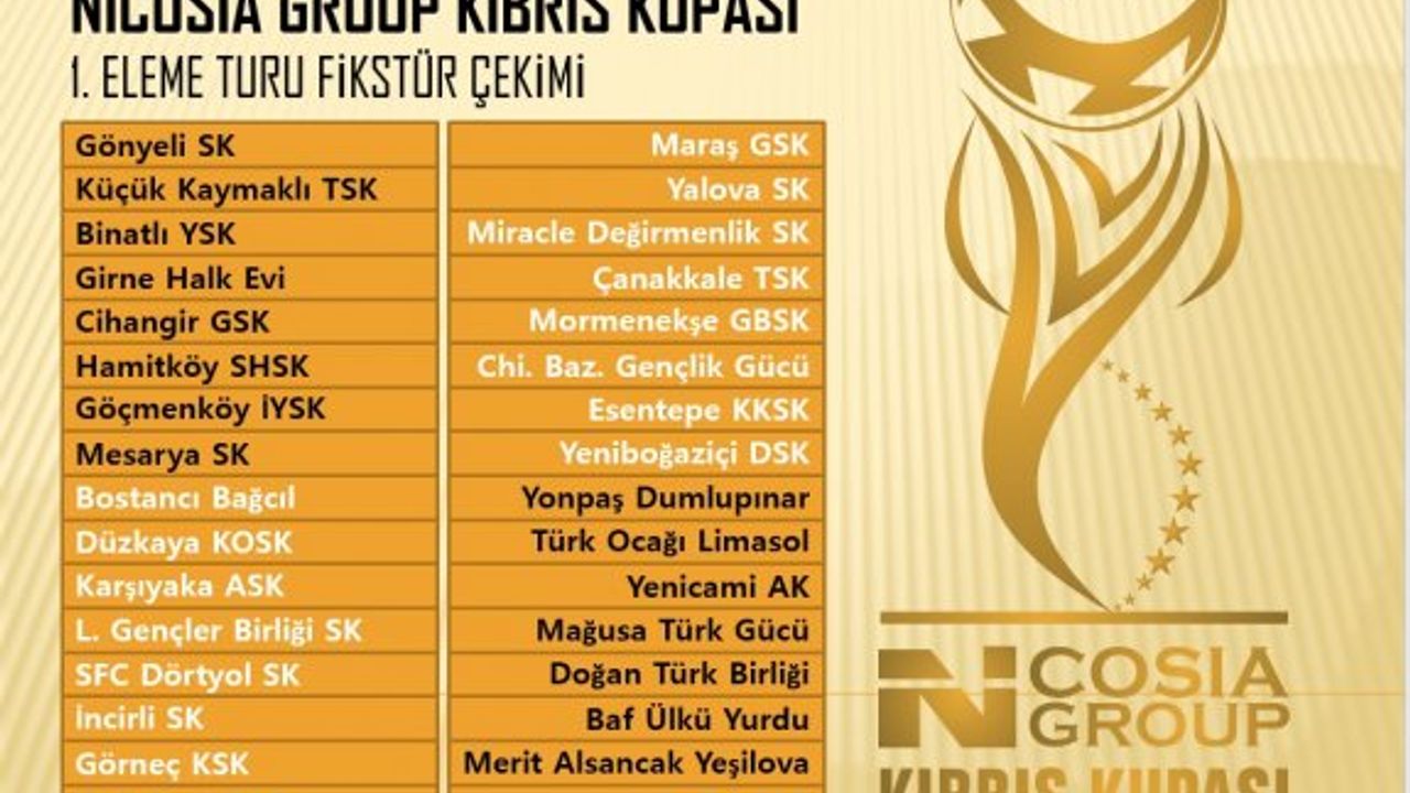 Nicosia Group Kıbrıs Kupası 1.Tur eşleşmeleri belli oldu