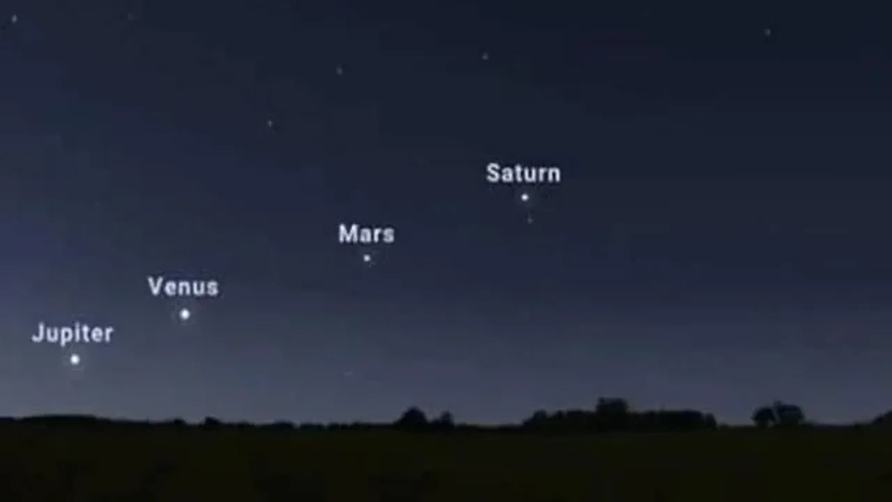 Gökyüzünde geçit töreni: 4 gezegen aynı hizaya geliyor