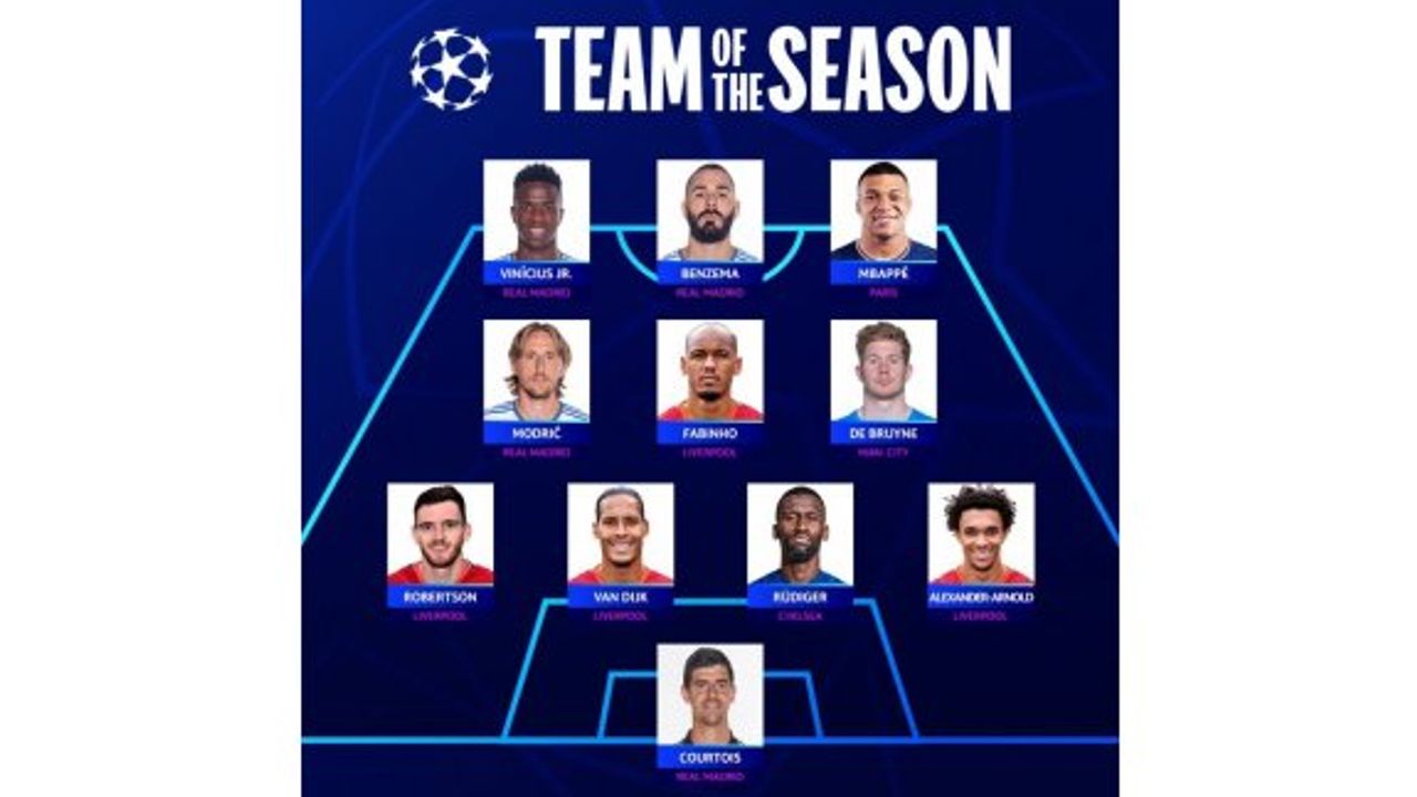 Şampiyonlar Ligi'nde sezonun en iyi 11'i belli oldu