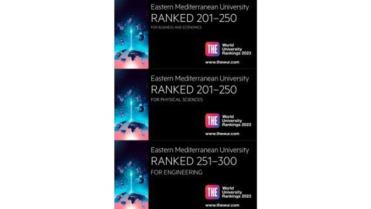 DAÜ THE alan sıralamasında bu yıl da dünyanın en iyileri arasında