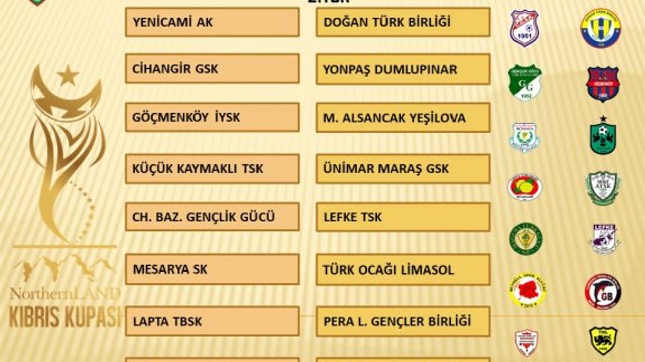 Northernland Kıbrıs Kupası'nda 2. Tur eşleşmeleri belli oldu