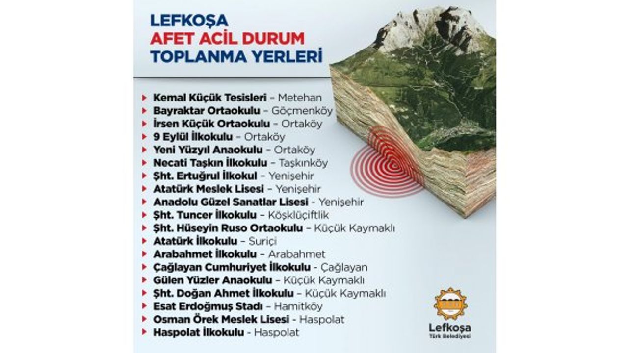 LTB Afet Acil Toplanma Yerleri açıkladı