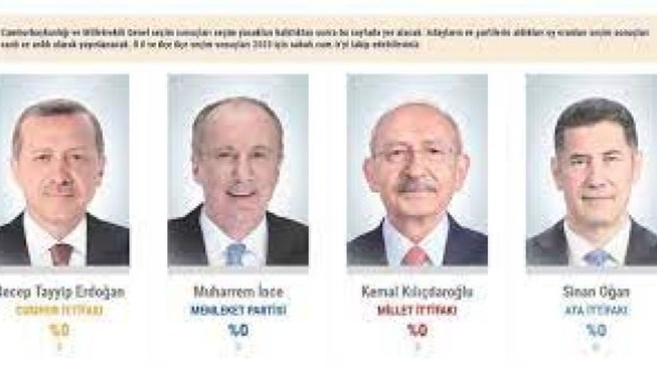 Anadolu Ajansına göre 23.05 itibariyle oy oranları