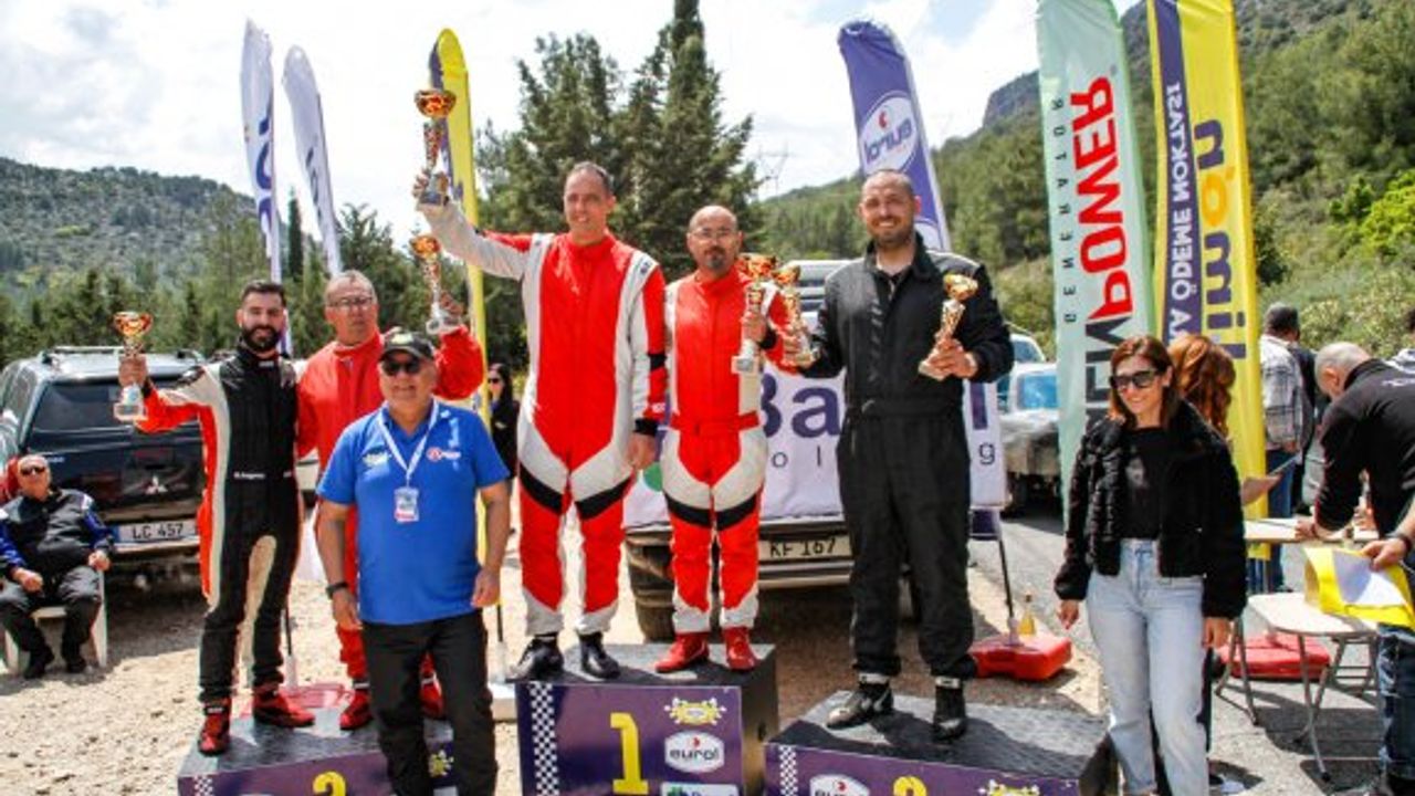 StHilarion'a en hızlı Denner tırmandı