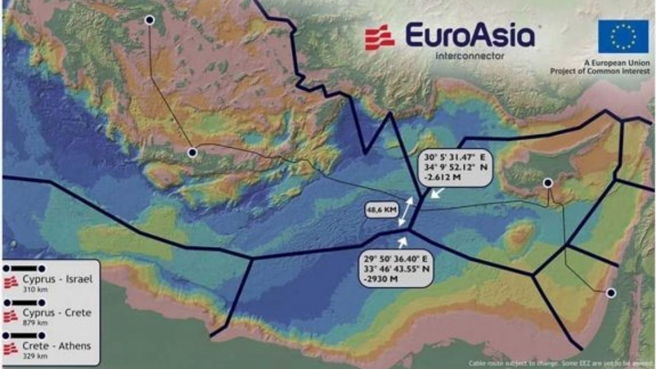 Denizaltından elektrik için 1.43 milyar Euro’luk anlaşma