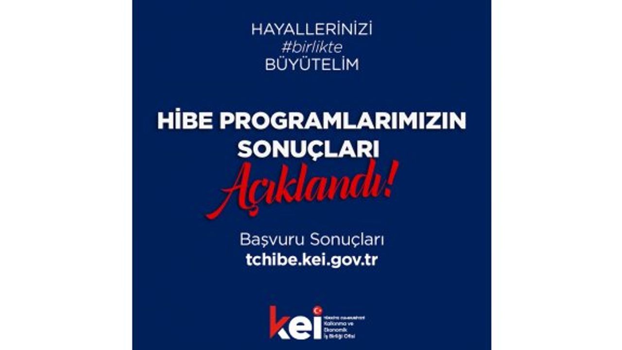 2022 yılı mali destek programı sonuçları açıklandı