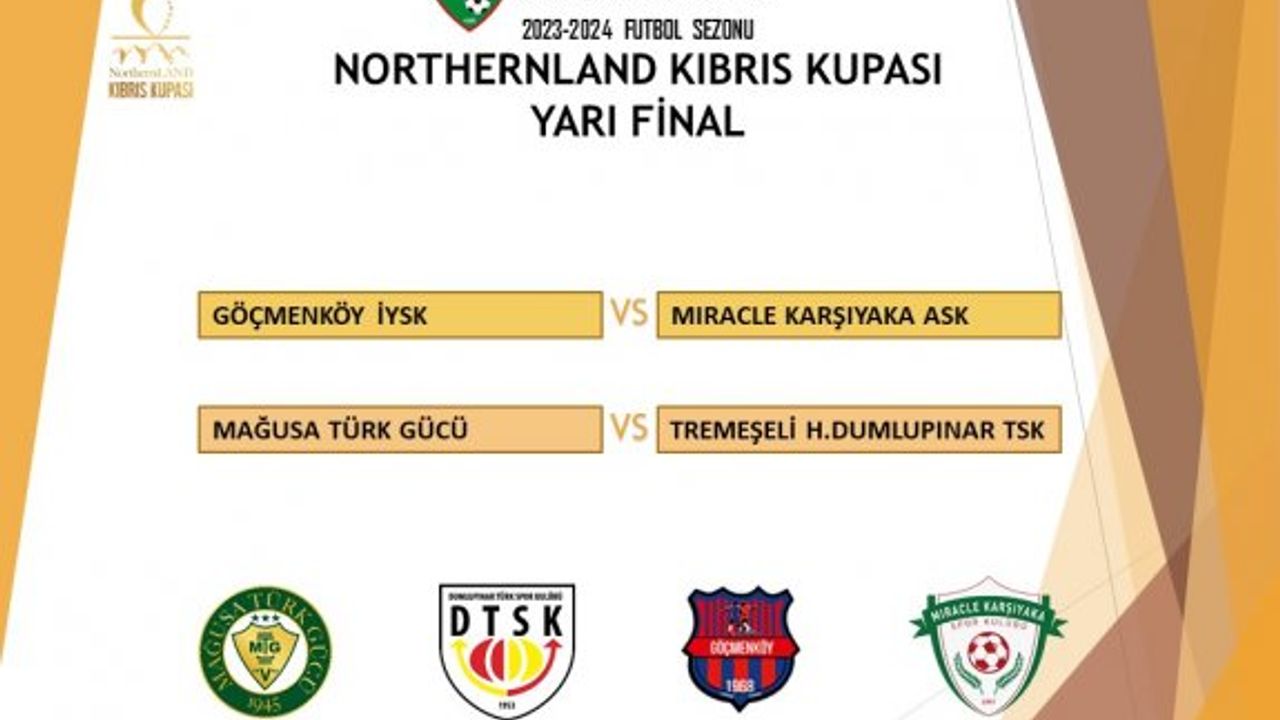 NorthernLAND Kıbrıs Kupası'nda yarı final eşleşmeleri belli oldu..!