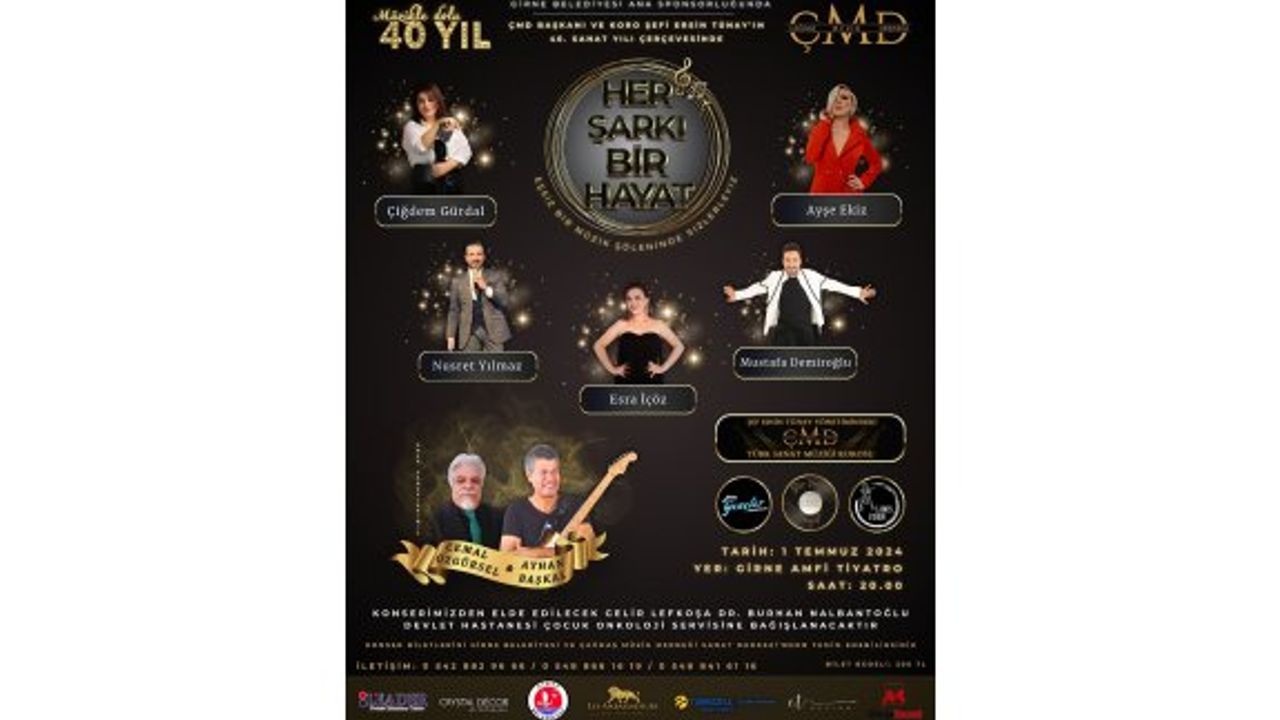 Çağdaş Müzik Derneği'nin konser geliri Devlet Hastanesi Çocuk Onkoloji Servisi'ne bağışlanacak...