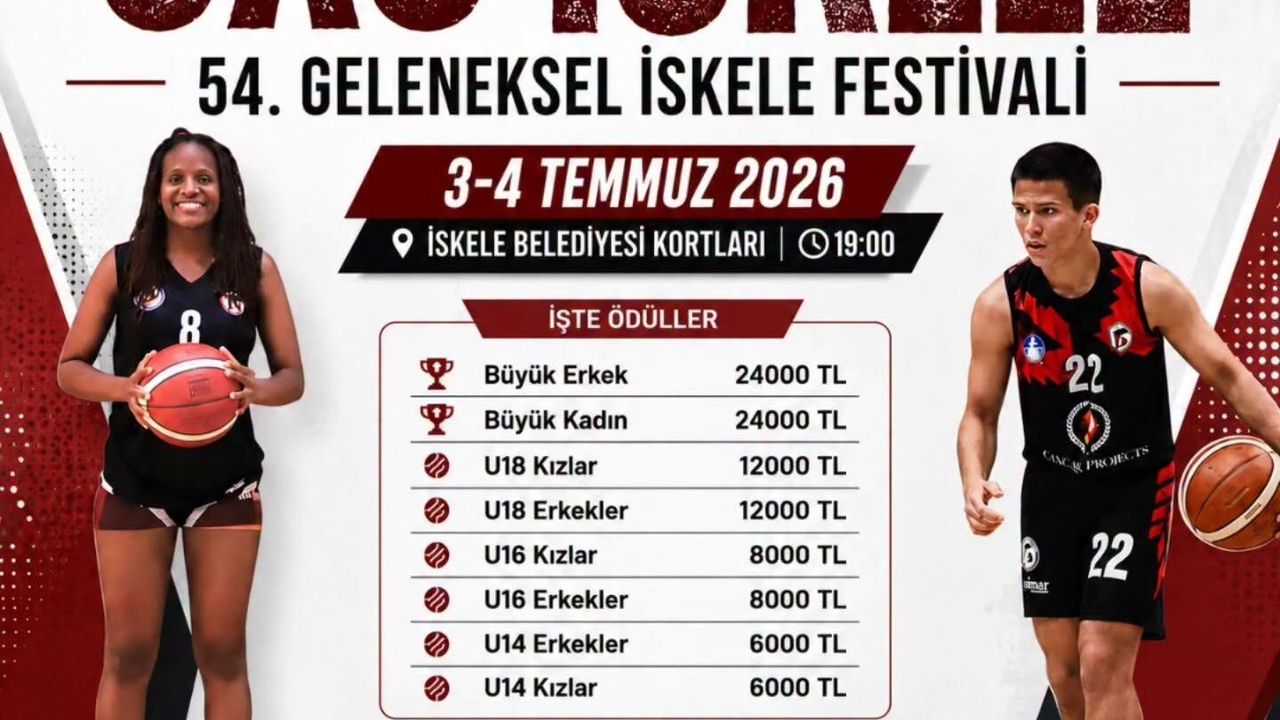 İskele 3x3 Sokak Basketbolu kayıtları devam ediyor