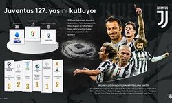 Juventus 127 yaşında