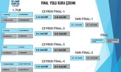 Asbuzu U16 Ligi'nde final yolu eşleşmeleri belli oldu