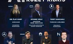 DAÜ, cumartesi günü yapılacak Yapay Zeka Zirvesi'ne ev sahipliği yapacak