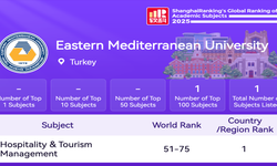 DAÜ Ağırlama ve Turizm Yönetimi alanında dünya devlerine meydan okuyor