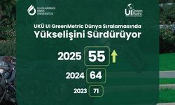 UKÜ UI GreenMetrics'in Dünya geneli sıralamasında 55'nci sıraya yükseldi