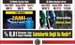 “Sahtekarlık değil de nedir?”