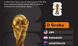 Türkiye'nin muhtemel rakipleri belli oldu