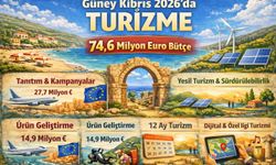 Rumlar 2026’da turizme 74,6 milyon Euro bütçe ayırdı