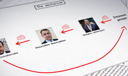 Hristodulidis’le alakalı videoda bahsi geçen 500 bin euroyla ilgili soru işaretleri