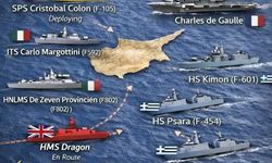 Rumlar, askeri yığınağı "garanti" olarak görüyor