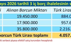 Vatandaşın hesabına 4 milyar borç daha