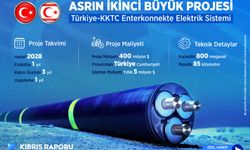 Avrupa Komisyonu’nun Türkiye ile KKTC arasında elektrik bağlantısı projesine müdahale etmesi istendi
