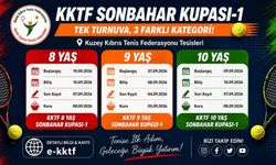 Kortlarda 8-9-10 yaş Sonbahar Turnuvaları başlıyor
