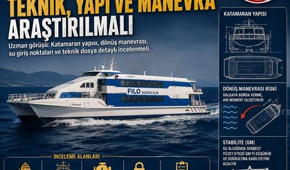 Uzman görüşü: Filojet’te yalnızca hava değil, katamaran yapısı ve manevra da araştırılmalı