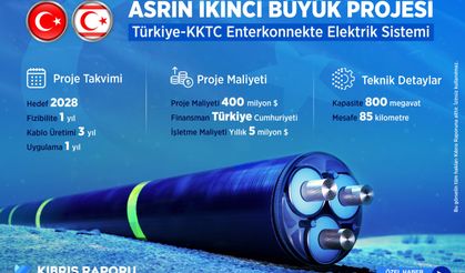 Avrupa Komisyonu’nun Türkiye ile KKTC arasında elektrik bağlantısı projesine müdahale etmesi istendi
