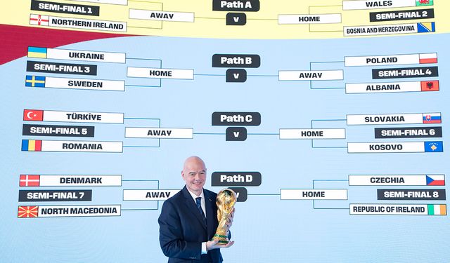 Türkiye’nin Dünya Kupası yolundaki rakipler belli oldu