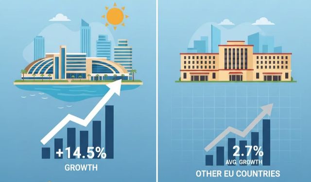 Güney Kıbrıs turizmde Avrupa lideri