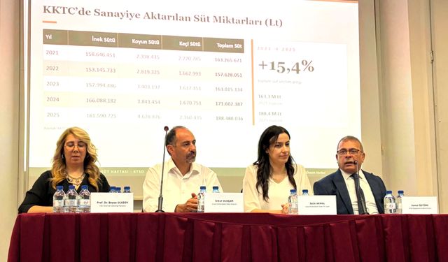“Süt ve hellim, KKTC ekonomisinin stratejik gücüdür”