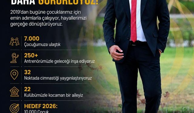 Sapsızoğlu: Çalışmaya, sporumuzu daha büyük başarılara taşımaya devam edeceğiz