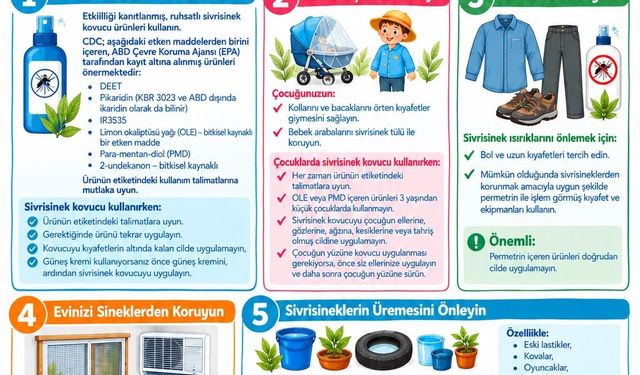 Tabipler Birliği'nden Batı Nil Virüsü için önemli uyarılar