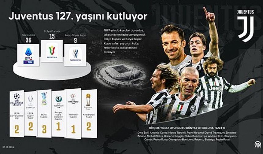 Juventus 127 yaşında