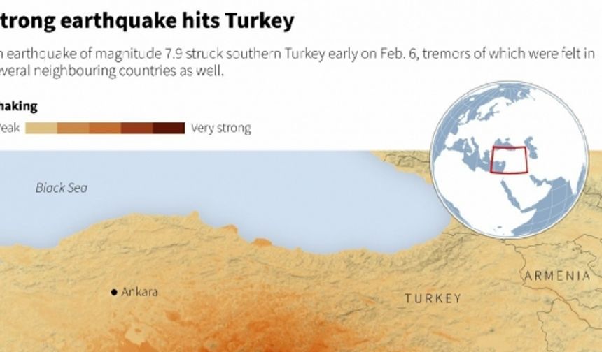 Kahramanmaraş’ta ikinci deprem: Büyüklüğü 7.5!