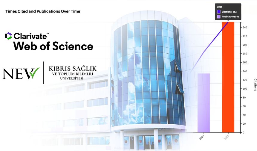 Kıbrıs Sağlık ve Toplum Bilimleri Üniversitesinden 10 Uluslararası Makale