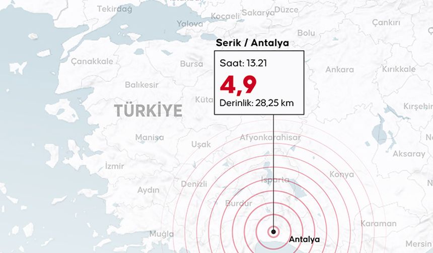 Antalya'da arka arkaya depremler