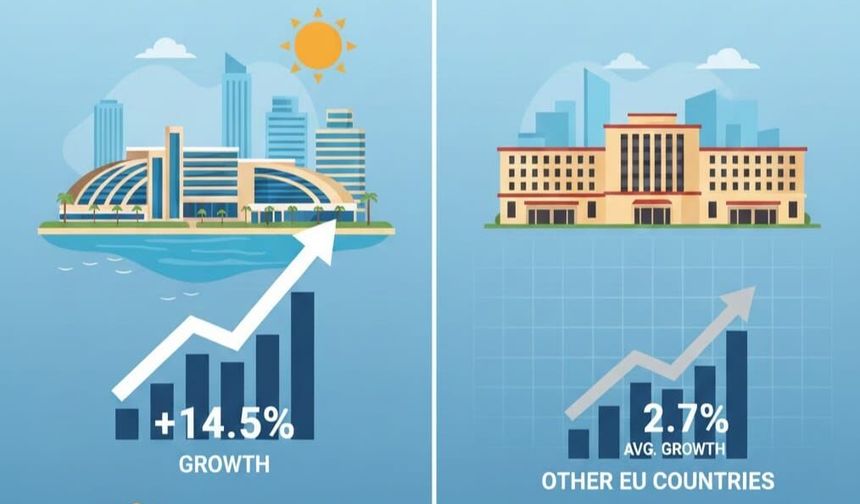 Güney Kıbrıs turizmde Avrupa lideri