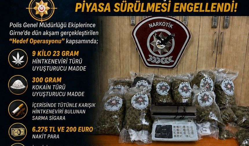 Polisten "Hedef Operasyonu”…