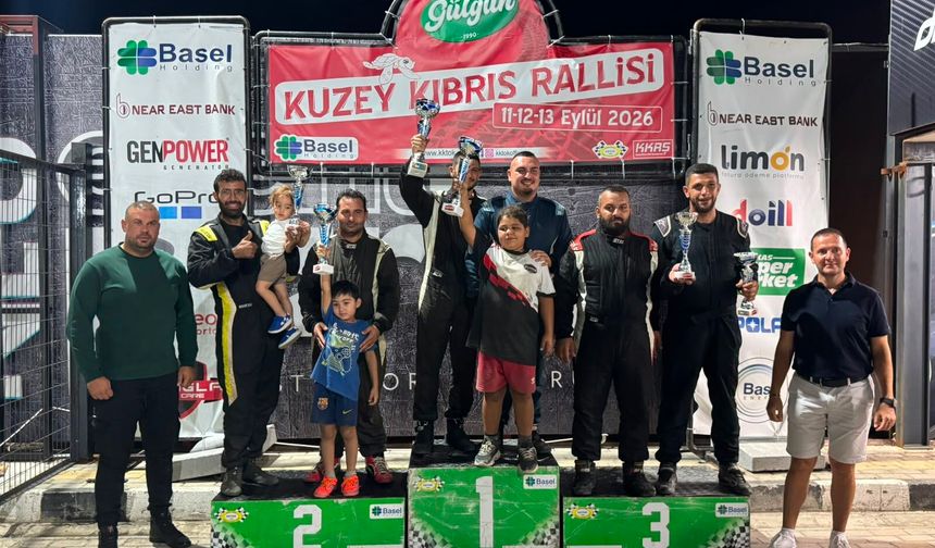 En büyük rallide zafer Şüküroğlu-Topcuoğlu ikilisinin
