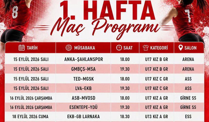 Filede ilk smaçlar bu akşam atılacak