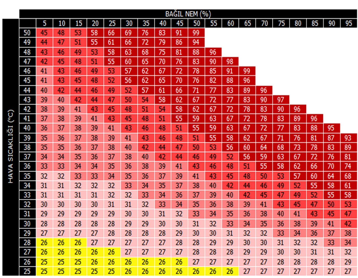 1753260711926Meteoroloji̇ Mühendi̇sleri̇