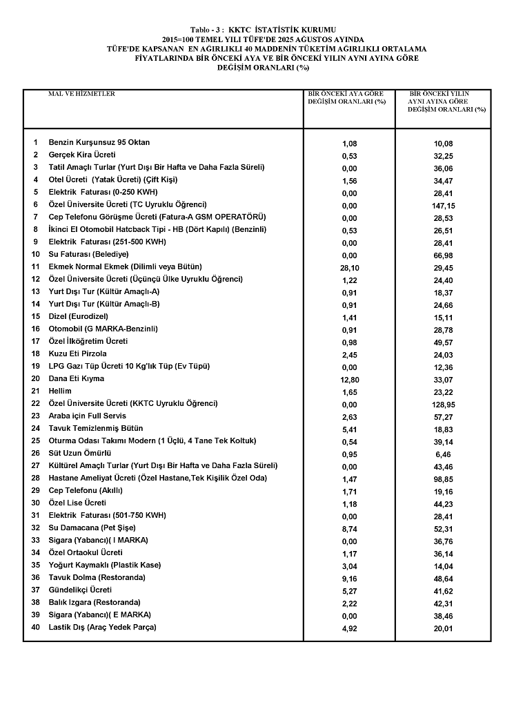 17568952520933 İlk 40 Madde Ağustos 2025 1-1